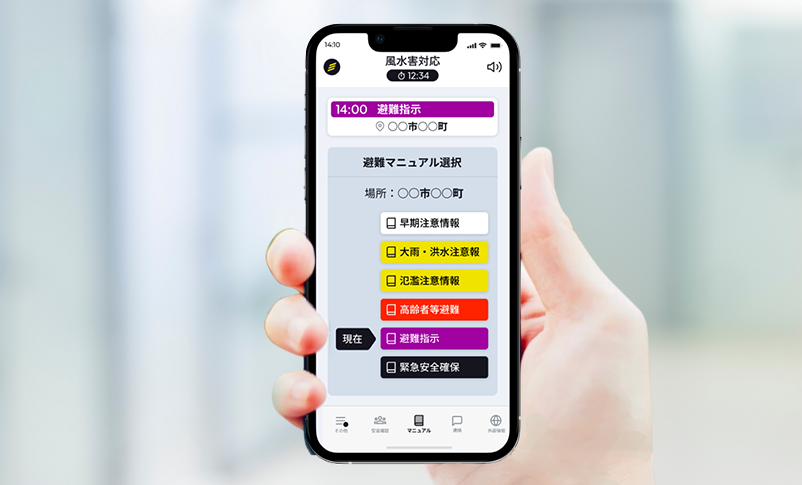 ボウサイコンパス